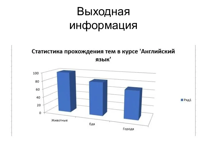 Выходная информация