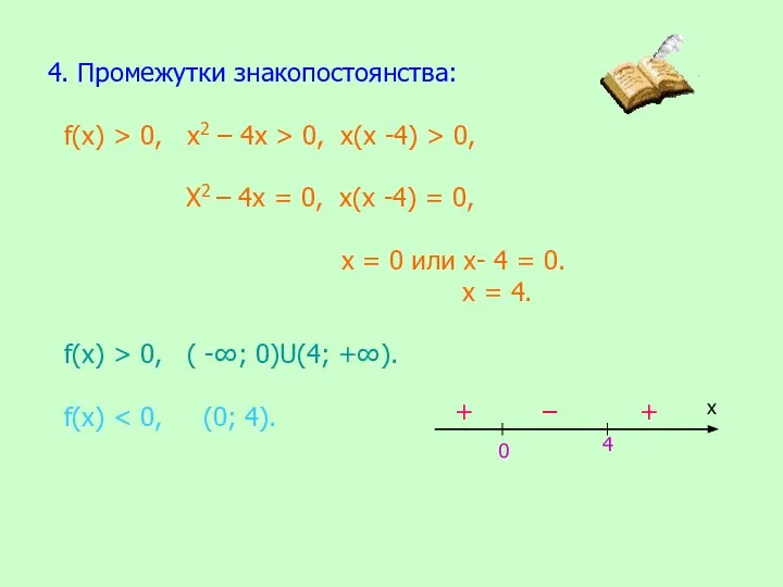 4. Промежутки знакопостоянства: f(х) > 0, х2 – 4х > 0, х(х