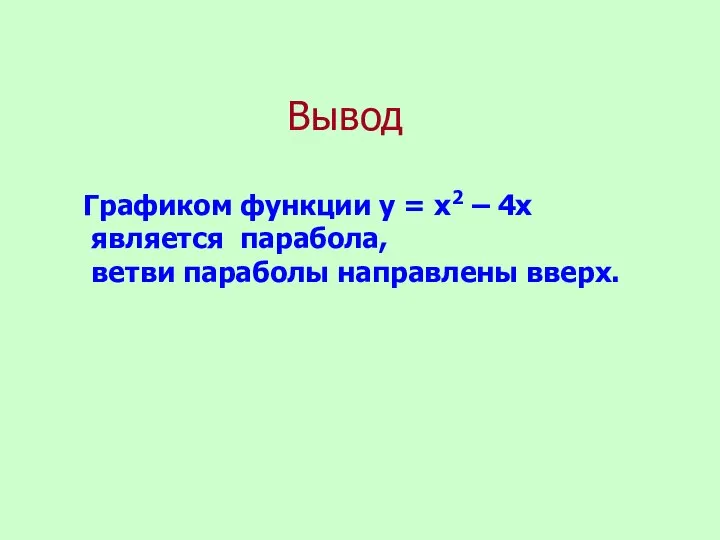 Вывод Графиком функции у = х2 – 4х является парабола, ветви параболы направлены вверх.