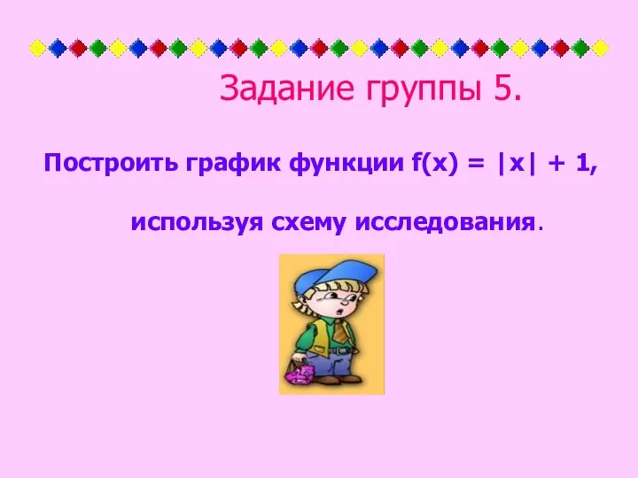 Задание группы 5. Построить график функции f(х) = |х| + 1, используя схему исследования.