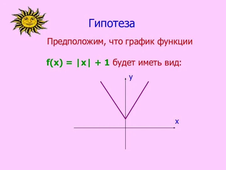 Гипотеза Предположим, что график функции f(х) = |х| + 1 будет иметь вид: х у