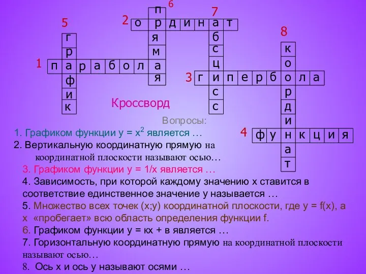 Вопросы: Графиком функции у = х2 является … Вертикальную координатную прямую на