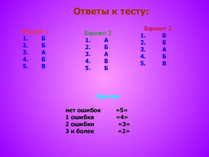 Ответы к тесту: Вариант 1 Б Б А Б В Вариант 2