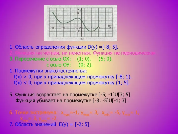 1. Область определения функции D(у) =[-8; 5]. 2. Функция ни чётная, ни