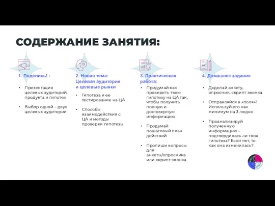 СОДЕРЖАНИЕ ЗАНЯТИЯ: 1. Поделись! : Презентация целевых аудиторий продукта и гипотез Выбор