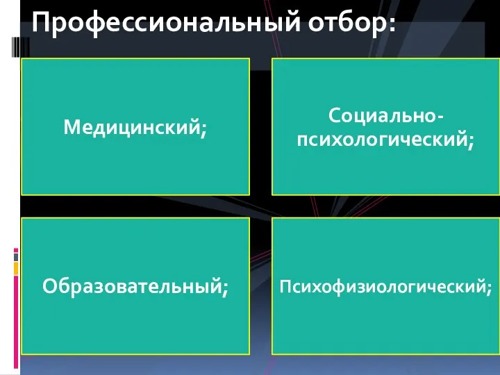 Профессиональный отбор: