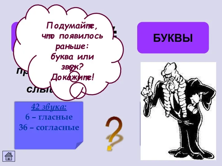 ЗВУКИ БУКВЫ ≠ произносим слышим пишем читаем 33 буквы: 10 – гласные