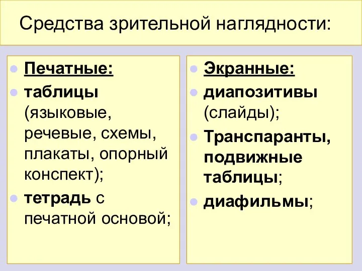 Средства зрительной наглядности: Печатные: таблицы (языковые, речевые, схемы, плакаты, опорный конспект); тетрадь