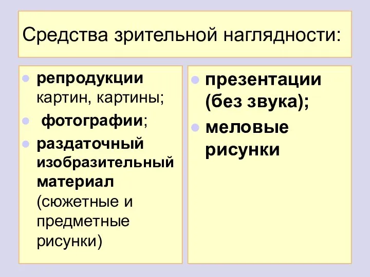 Средства зрительной наглядности: репродукции картин, картины; фотографии; раздаточный изобразительный материал (сюжетные и