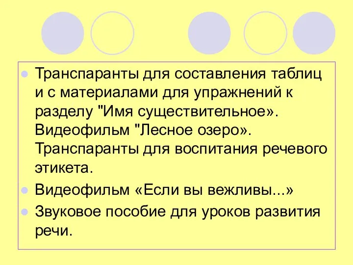 Транспаранты для составления таблиц и с материалами для упражнений к разделу "Имя