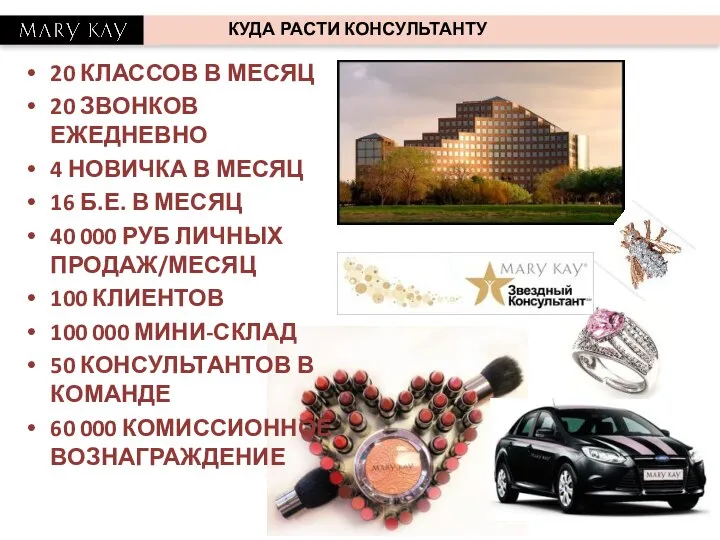 КУДА РАСТИ КОНСУЛЬТАНТУ 20 КЛАССОВ В МЕСЯЦ 20 ЗВОНКОВ ЕЖЕДНЕВНО 4 НОВИЧКА