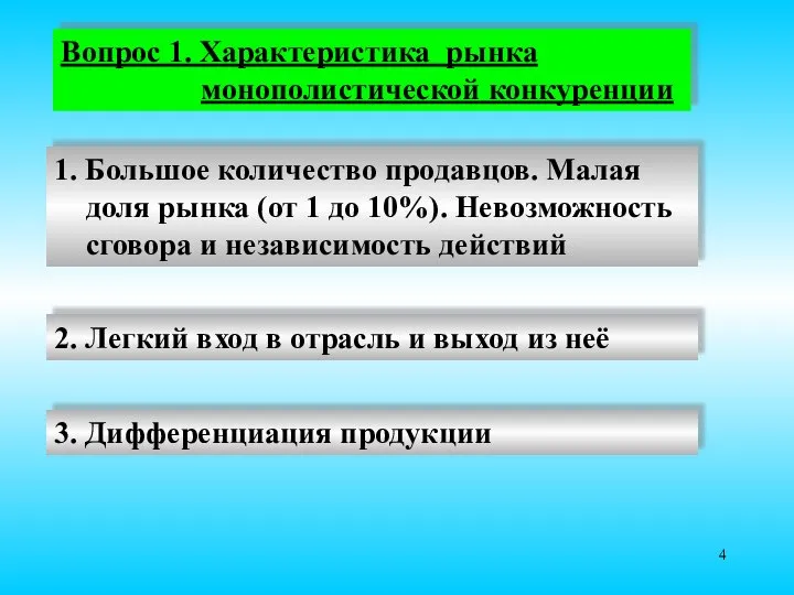 Вопрос 1. Характеристика рынка монополистической конкуренции 1. Большое количество продавцов. Малая доля