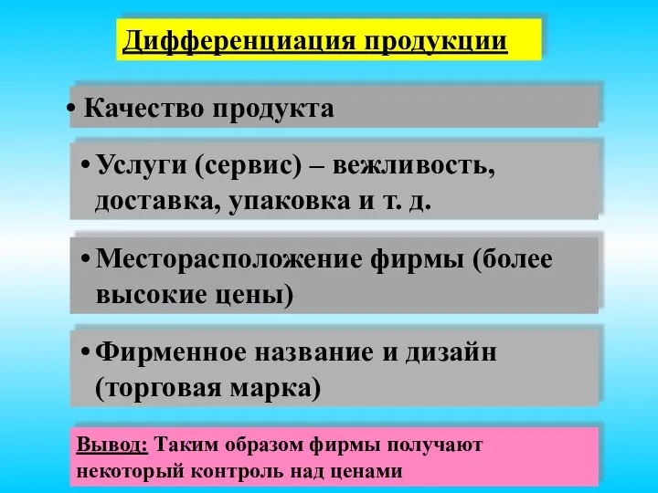 Дифференциация продукции Качество продукта Услуги (сервис) – вежливость, доставка, упаковка и т.