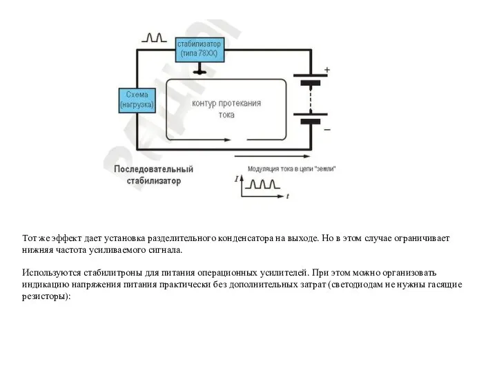 Тот же эффект дает установка разделительного конденсатора на выходе. Но в этом