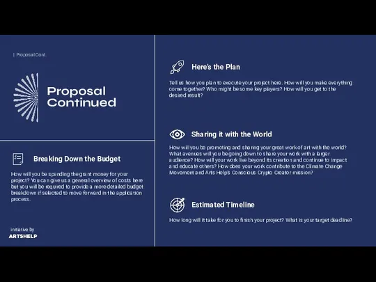 Proposal Continued Here’s the Plan Sharing it with the World Estimated Timeline