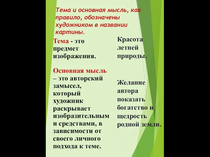 Тема и основная мысль, как правило, обозначены художником в названии картины. Тема