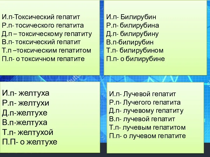 И.п-Токсический гепатит Р.п- тосического гепатита Д.п – токсическому гепатиту В.п- токсический гепатит