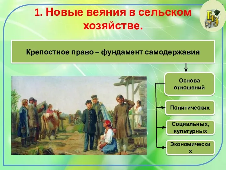 1. Новые веяния в сельском хозяйстве. . Крепостное право – фундамент самодержавия