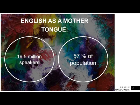 ENGLISH AS A MOTHER TONGUE: