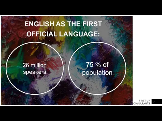ENGLISH AS THE FIRST OFFICIAL LANGUAGE: