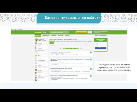 Как ориентироваться на сайтах? У каждого сайта есть главная страница, которая аналогична