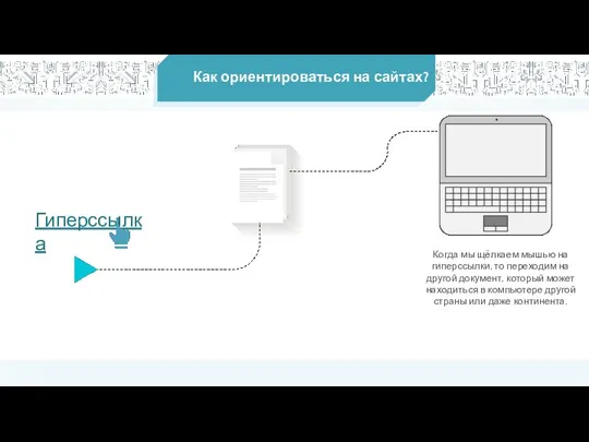 Как ориентироваться на сайтах? Когда мы щёлкаем мышью на гиперссылки, то переходим