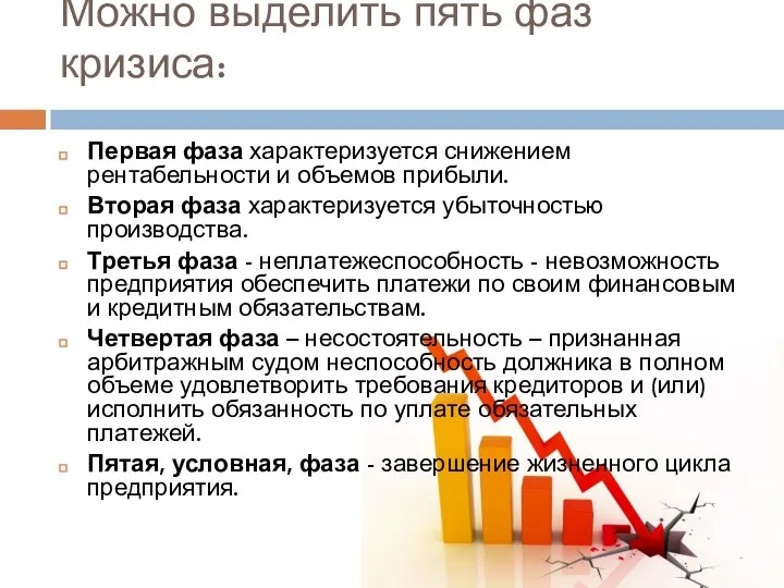 Можно выделить пять фаз кризиса: Первая фаза характеризуется снижением рентабельности и объемов