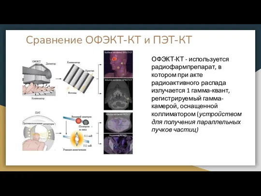 Сравнение ОФЭКТ-КТ и ПЭТ-КТ ОФЭКТ-КТ - используется радиофармпрепарат, в котором при акте