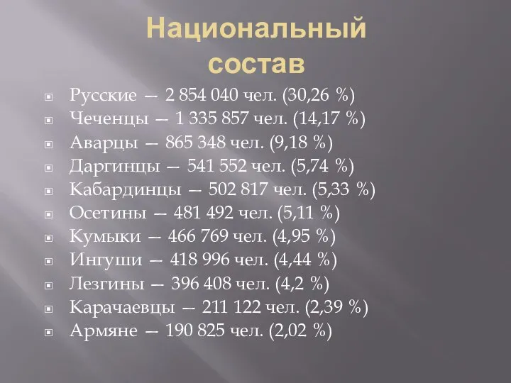 Национальный состав Русские — 2 854 040 чел. (30,26 %) Чеченцы —