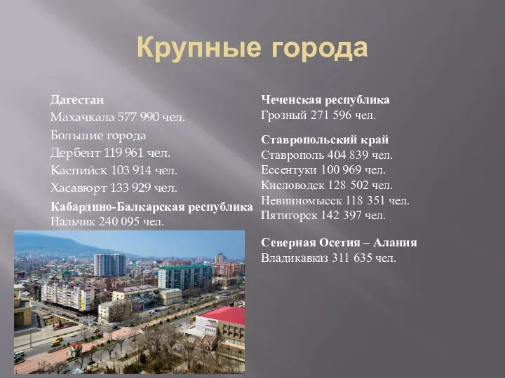 Крупные города Дагестан Махачкала 577 990 чел. Большие города Дербент 119 961