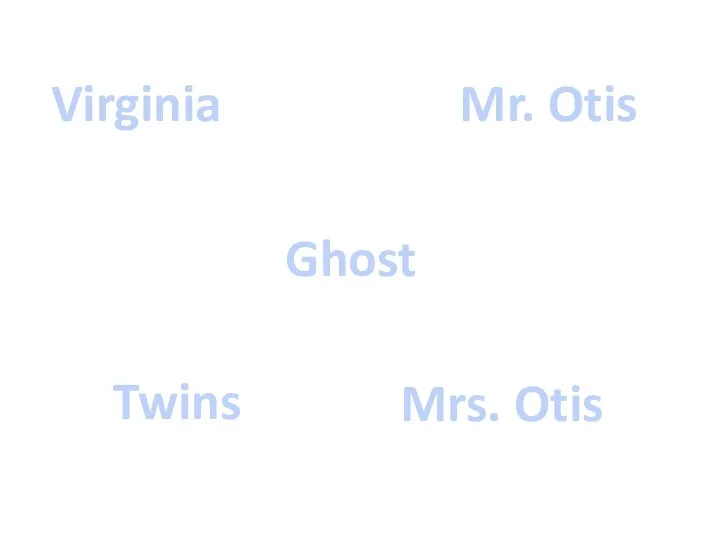 Virginia Mr. Otis Mrs. Otis Ghost Twins
