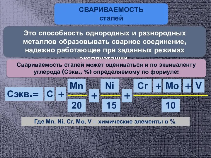 СВАРИВАЕМОСТЬ сталей Сэкв.= Это способность однородных и разнородных металлов образовывать сварное соединение,