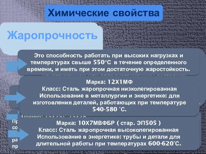 Марка12Х18Н10Т (стар. Х18Н10Т) Применение: детали, работающие до 600 °С. Сварные аппараты и