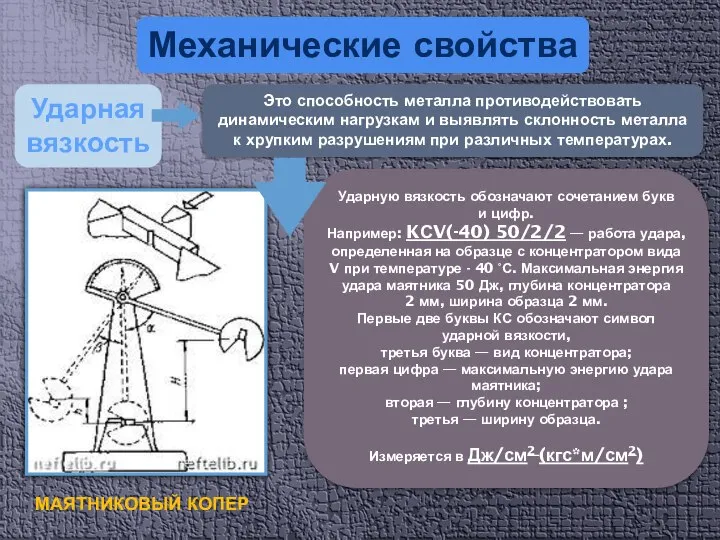 Ударная вязкость Механические свойства Это способность металла противодействовать динамическим нагрузкам и выявлять