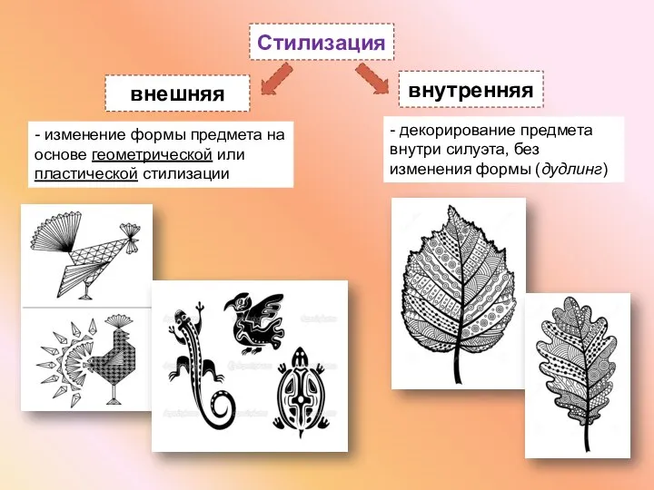 - изменение формы предмета на основе геометрической или пластической стилизации внешняя внутренняя