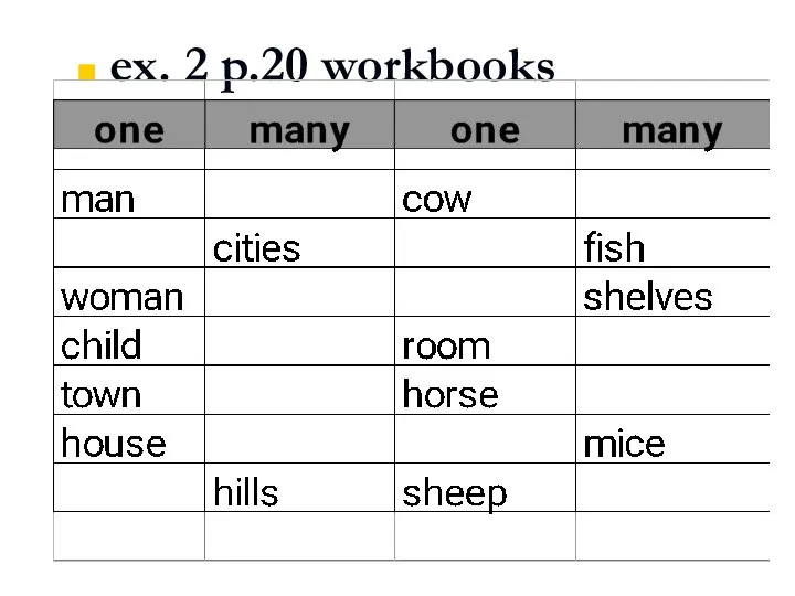 ex. 2 p.20 workbooks
