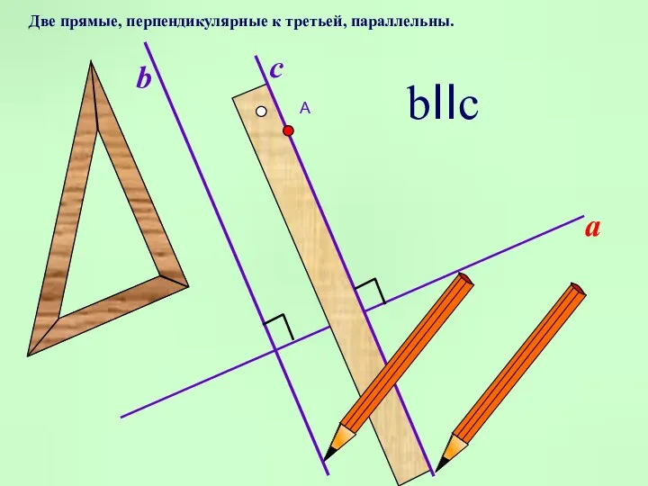 А a b c bIIc Две прямые, перпендикулярные к третьей, параллельны.