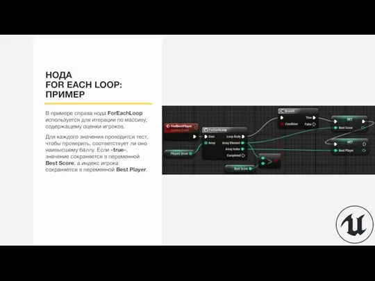 НОДА FOR EACH LOOP: ПРИМЕР В примере справа нода ForEachLoop используется для