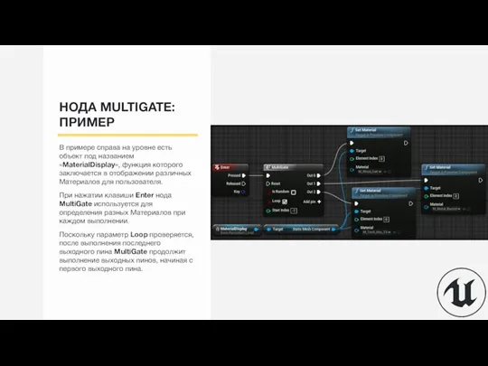 НОДА MULTIGATE: ПРИМЕР В примере справа на уровне есть объект под названием