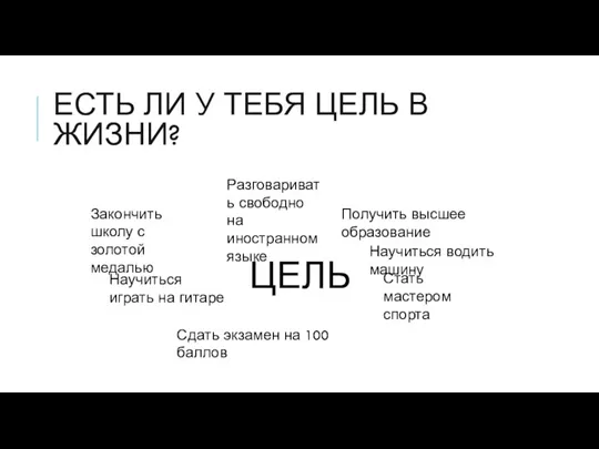 ЦЕЛЬ Закончить школу с золотой медалью Разговаривать свободно на иностранном языке Стать