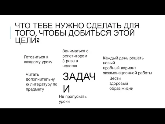 ЧТО ТЕБЕ НУЖНО СДЕЛАТЬ ДЛЯ ТОГО, ЧТОБЫ ДОБИТЬСЯ ЭТОЙ ЦЕЛИ? ЗАДАЧИ Готовиться