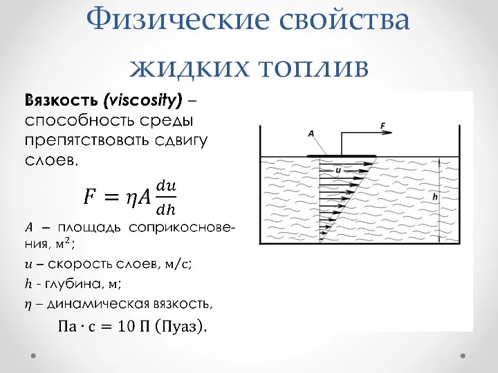 Физические свойства жидких топлив