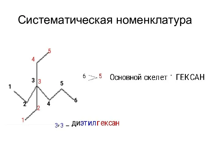 Систематическая номенклатура