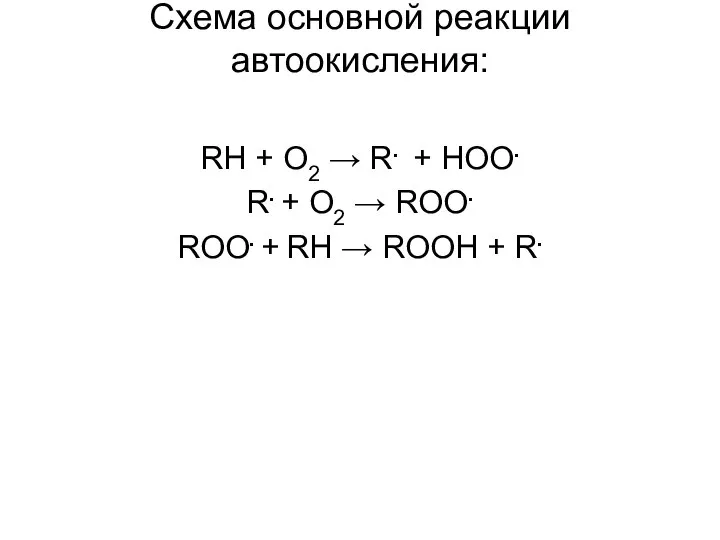 Схема основной реакции автоокисления: RH + O2 → R. + HOO. R.