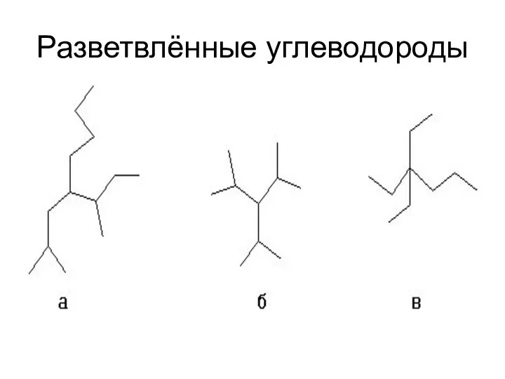 Разветвлённые углеводороды