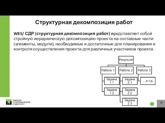 Структурная декомпозиция работ WBS/ СДР (структурная декомпозиция работ) представляет собой стройную иерархическую