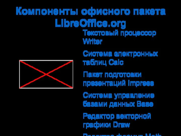 Компоненты офисного пакета LibreOffice.org Текстовый процессор Writer Система электронных таблиц Calc Пакет