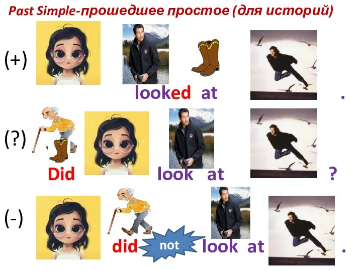 Past Simple-прошедшее простое (для историй) (+) (?) (-) looked at . Did