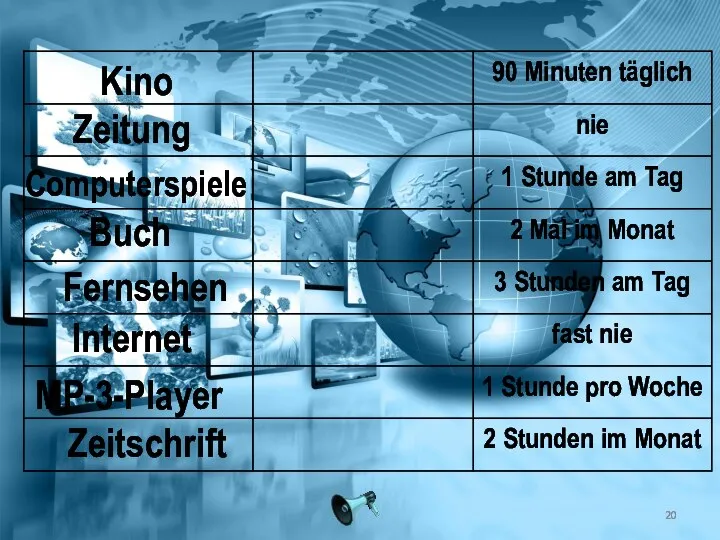 Kino Zeitung Computerspiele Buch Fernsehen Internet MP-3-Player Zeitschrift