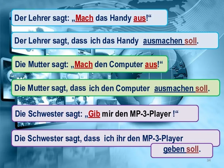 Der Lehrer sagt, dass ich das Handy ausmachen soll. Der Lehrer sagt: